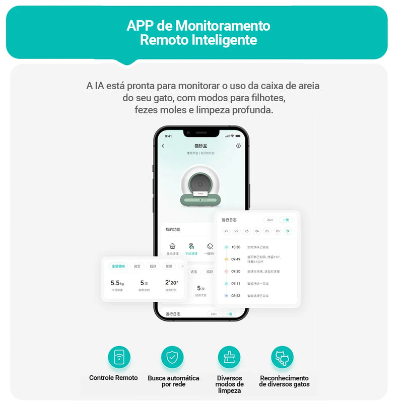 Newpet Caixa de areia automática inteligente para gatos