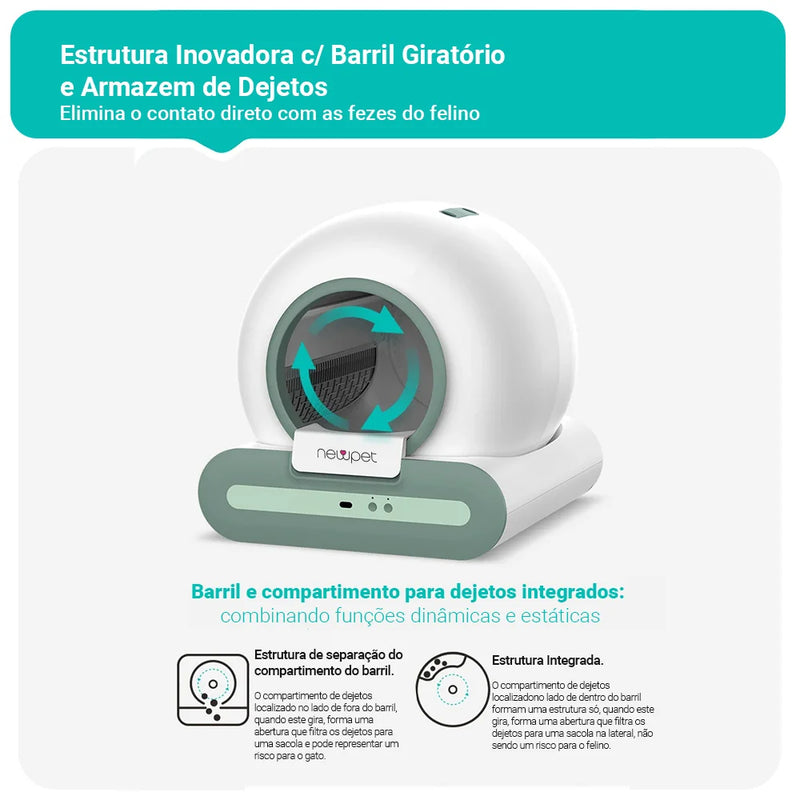 Newpet Caixa de areia automática inteligente para gatos